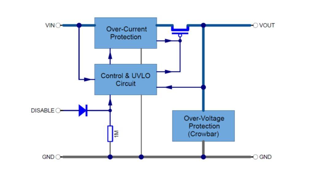 block diagram B.PEx, boost, DC-DC converter, overvoltage protection